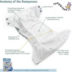 Kanga Care Cloth & Reusable Diapers*- Sherbert Rumparooz Cloth Diaper Reusable One Size