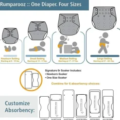 Kanga Care Cloth & Reusable Diapers*- Sherbert Rumparooz Cloth Diaper Reusable One Size
