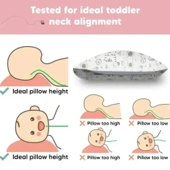 Keababies Pillows & Head Support*- 13X18 Toddler Pillow With Pillowcase, Keasafari