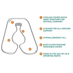 Kolcraft Pillows & Head Support*- Contours Soulmate Cooling Maternity Pillow Ice Cool White