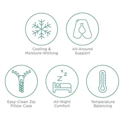 Kolcraft Pillows & Head Support*- Contours Soulmate Cooling Maternity Pillow Ice Cool White