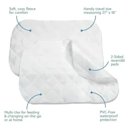 Kolcraft Crib & Bed Sheets*- 2Pk Sealy Multi-Use Waterproof Crib Mattress Liner Pads