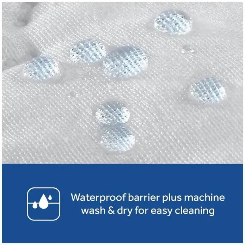 Sealy Mattresses, Pads & Covers*Kolcraft - Stain Protection Crib Mattress Pad