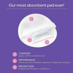 Lansinoh Nursing Pads*- Disposable Nursing Pads, 100Ct