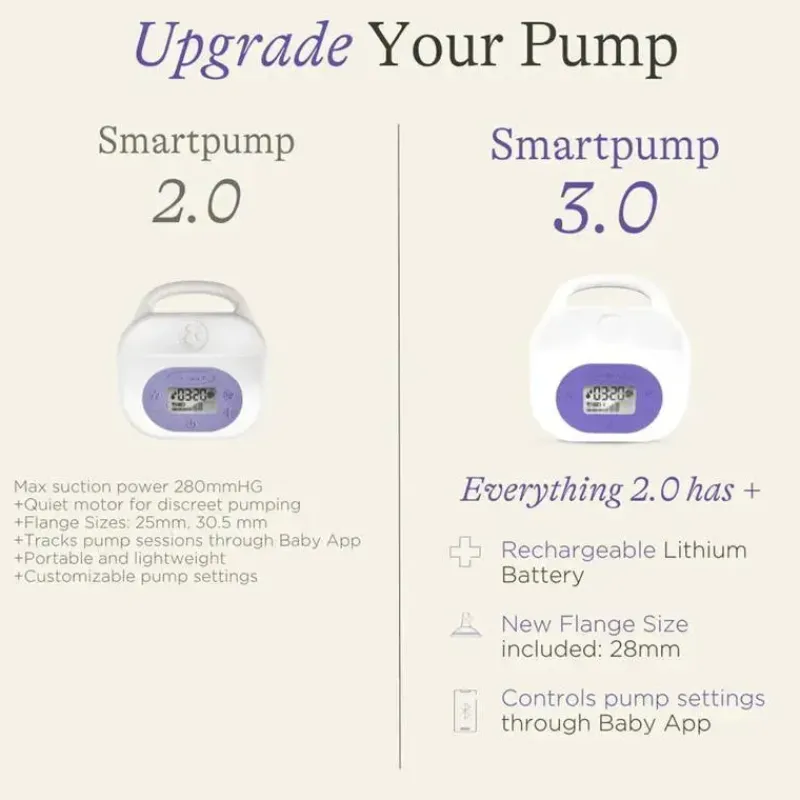 Lansinoh Breast Pumps*- Smart Breast Pump 3.0 Deluxe