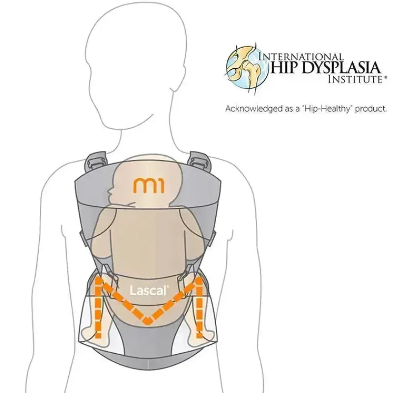 Regal Lager Front, Hip And Backpack Carriers*Lascal - m1 Carrier, Gray