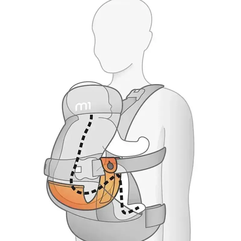 Regal Lager Front, Hip And Backpack Carriers*Lascal - m1 Carrier, Gray