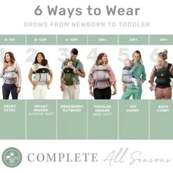 Líllébaby Front, Hip And Backpack Carriers*Líllé Baby - Complete All Seasons Carrier, Pebble Grey