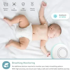 Lollipop Wi-Fi Monitors|Video Monitors*- Baby Monitor Full-Featured Smart Wi-Fi Camera, Cotton Candy