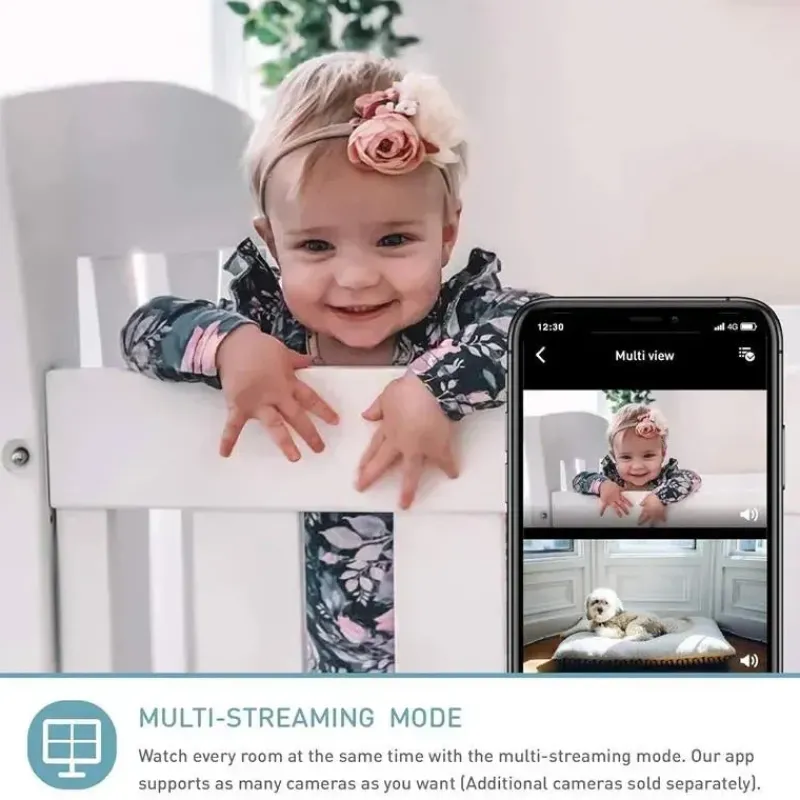 Lollipop Wi-Fi Monitors|Video Monitors*- Baby Monitor Full-Featured Smart Wi-Fi Camera, Cotton Candy