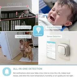 Lollipop Wi-Fi Monitors|Video Monitors*- Baby Monitor Full-Featured Smart Wi-Fi Camera, Cotton Candy