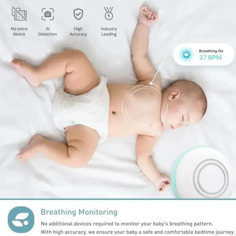 Lollipop Cool Baby Products|Video Monitors*- Baby Monitor Full-Featured Smart Wi-Fi Camera, Turquoise