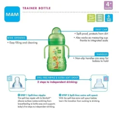 Mam Straw, Sippy & Training Cups|Dishes, Utensils & Food Containers*- Girl Trainer Cup 8Oz, Pink, 4M+