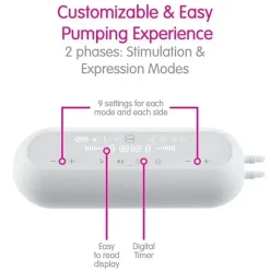 Mam Breast Pumps*- 2-in-1 Double Electric Breast Pump & Manual Breast Pump