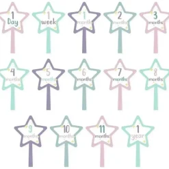 Mary Meyer Birthday Party*- Lulujo Baby’s First Year Blanket & Cards Set, “Something Magical”