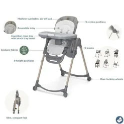 Maxi-Cosi High Chair*- Minla 6-in-1 High Chair, Classic Green