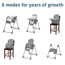 Maxi-Cosi High Chair*- Minla 6-in-1 High Chair, Classic Green