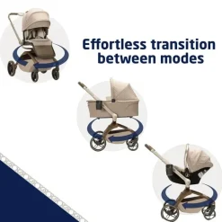Maxi-Cosi Top Strollers|Cool Baby Products*- Tana 360 Rotating Modular Stroller Kindred Collection, Natural Heritage