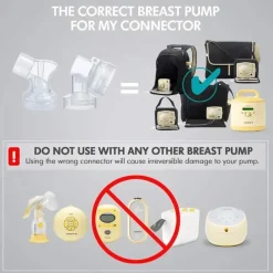 Medela Breast Pump Accessories*- PersonalFit Connectors Compatible with Pump in Style Advanced Breast Pump