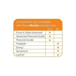 Medela Breast Pump Accessories*- Pump in Style Advanced Double Pumping Kit