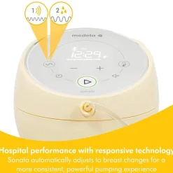 Medela Breast Pumps*- Sonata® Breast Pump With Personalfit Flex™ Breast Shields