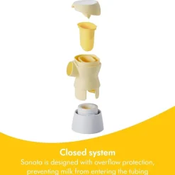 Medela Breast Pumps*- Sonata® Breast Pump With Personalfit Flex™ Breast Shields