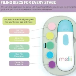 Melii Bath Gift Set*- Electric Nail File, Safe Trimmer & Clipper