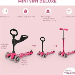 Kids Micro Kickboard Ride-On Toys|Toys For 3 Year Old*- Mini 3in1 Deluxe, Pink