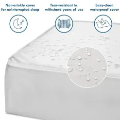 Million Dollar Baby Crib & Bed Sheets*- DaVinci Deluxe Coil Waterproof MINI Crib Mattress in White