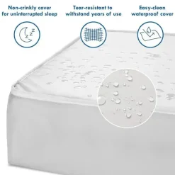 Million Dollar Baby Crib & Bed Sheets*- DaVinci Complete Slumber MINI Crib Mattress