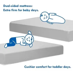Million Dollar Baby Mattresses, Pads & Covers*- Deluxe Coil Dual-Sided Crib Mattress