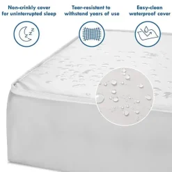 Million Dollar Baby Mattresses, Pads & Covers*- Deluxe Coil Dual-Sided Crib Mattress