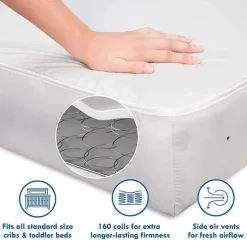 Million Dollar Baby Mattresses, Pads & Covers*- Deluxe Coil Dual-Sided Crib Mattress