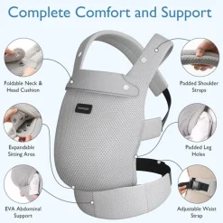 Momcozy Front, Hip And Backpack Carriers*- Baby Carrier Newborn To Toddler, Mesh Grey