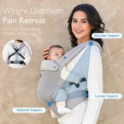 Momcozy Front, Hip And Backpack Carriers*- Baby Carrier Newborn To Toddler, Mesh Grey