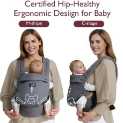 Momcozy Front, Hip And Backpack Carriers*- Baby Carrier Newborn To Toddler, Grey