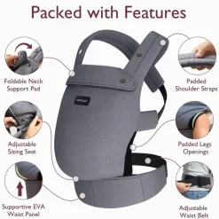 Momcozy Front, Hip And Backpack Carriers*- Baby Carrier Newborn To Toddler, Grey