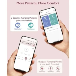 Momcozy Breast Pumps*- Double Breast Pump Hands Free Mobile Flow M9