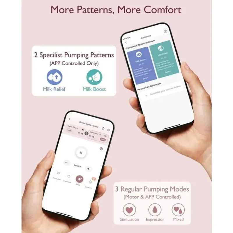 Momcozy Breast Pumps*- Double Breast Pump Hands Free Mobile Flow M9