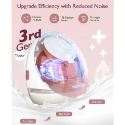 Momcozy Breast Pumps*- Double Breast Pump Hands Free Mobile Flow M9
