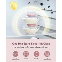 Momcozy Breast Pumps*- Double Breast Pump Hands Free Mobile Flow M9