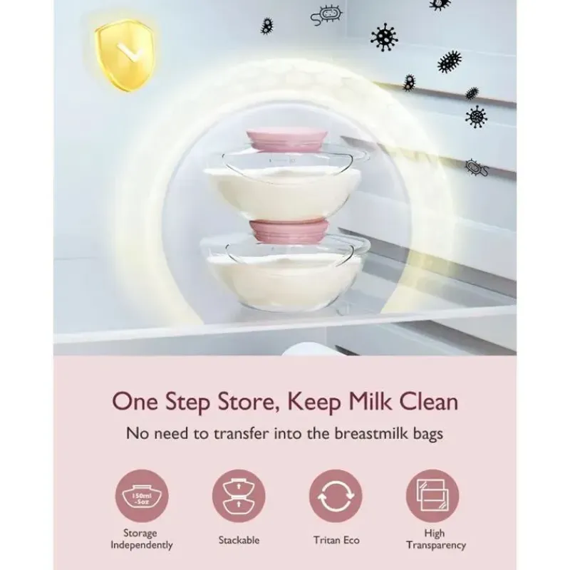 Momcozy Breast Pumps*- Double Breast Pump Hands Free Mobile Flow M9