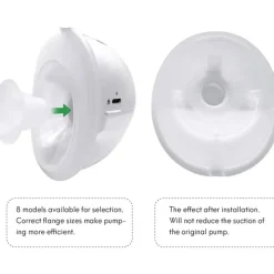 Momcozy Breast Pump Accessories*- Flange Insert 19 Mm For M5