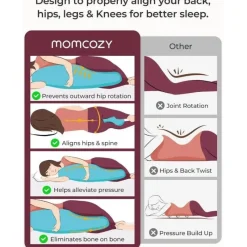 Momcozy Body Pillow*- J-Shaped Maternity Body Pillow