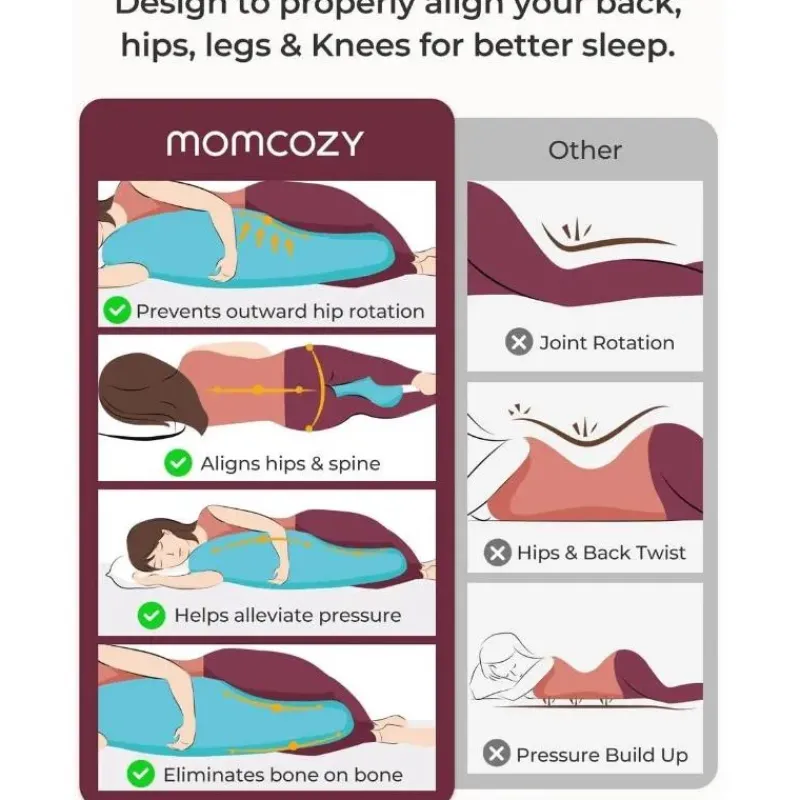 Momcozy Body Pillow*- J-Shaped Maternity Body Pillow