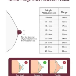 Momcozy Breast Pump Accessories*- 27Mm Flange For M5 Wearable Pump