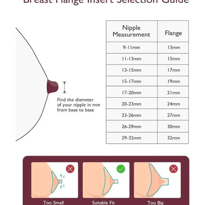 Momcozy Breast Pump Accessories*- 27Mm Flange For M5 Wearable Pump