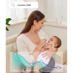 Momcozy Oral & Nasal Care*- Nasal Aspirator