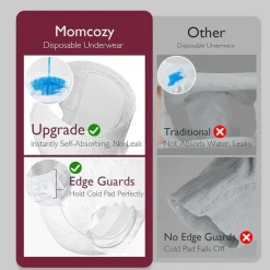 Momcozy Postpartum*- Postpartum Recover Kit
