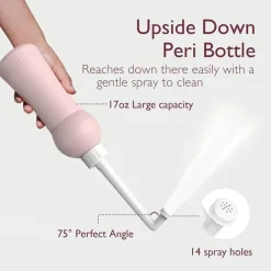 Momcozy Postpartum*- Postpartum Recover Kit